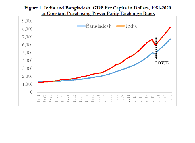 IMF ରିପୋର୍ଟ ଉପରେ ପ୍ରଶ୍ନ ଉଠାଇ  ଅରବିନ୍ଦ ସୁବ୍ରମଣ୍ୟମ