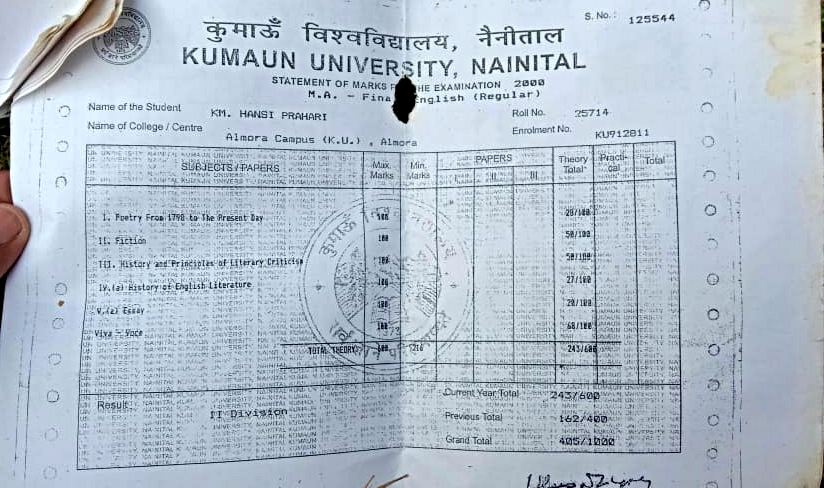 Hansi's marksheet from the Kumaon University