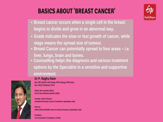 Breast Cancer Basics