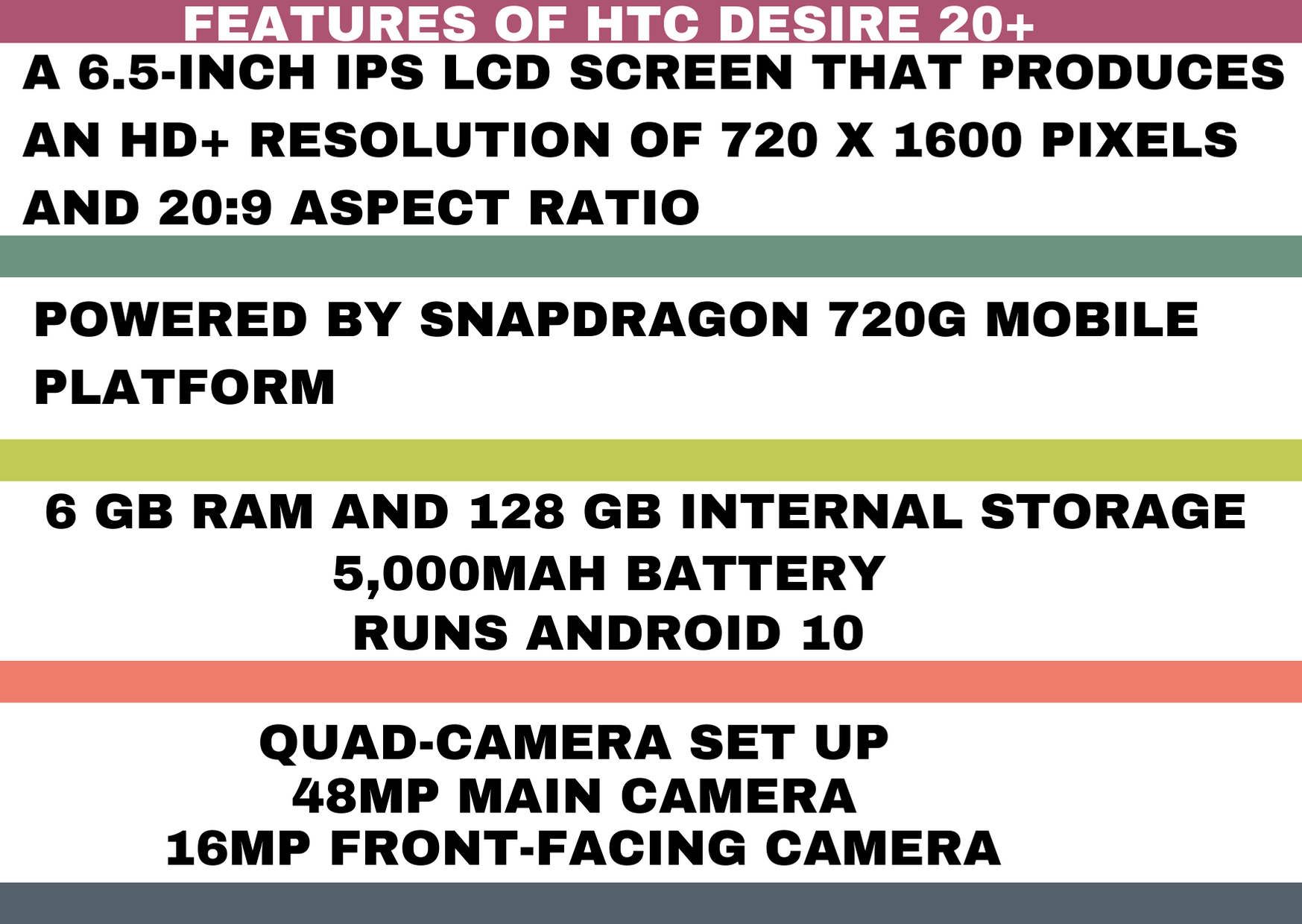 HTC Desire 20+, features of HTC Desire 20+