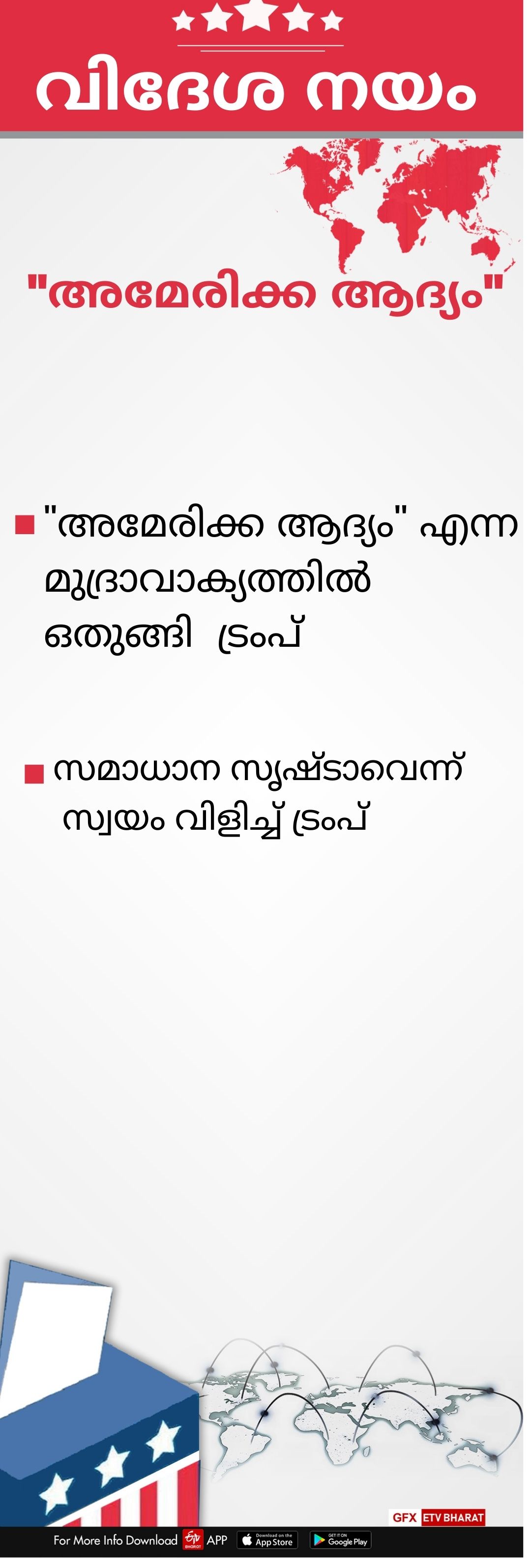 അമേരിക്കൻ പ്രസിഡന്‍റ് തെരഞ്ഞെടുപ്പ്  റിപ്പബ്ലിക്കന്‍ പാര്‍ട്ടി പ്രസിഡന്‍റ് സ്ഥാനാര്‍ഥി  ഡോണൾഡ് ട്രംപ്  ഡമോക്രാറ്റിക് പാർട്ടിയുടെ പ്രസിഡന്‍റ് സ്ഥാനർഥി  ജോ ബൈഡൻ  The Trump  Biden  Donald Trump]  46 US President  president of the United States