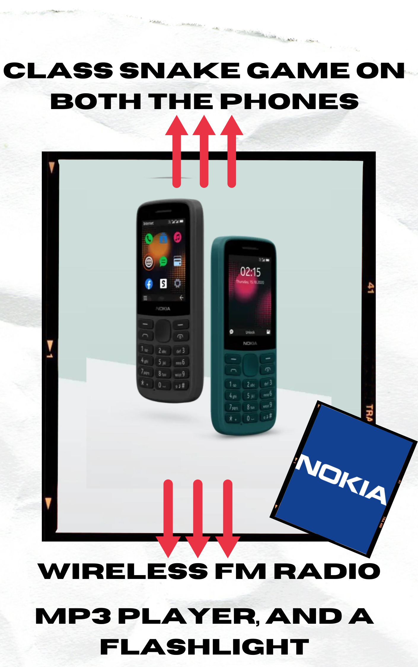 latest launches by nokia in india,Nokia 215 and Nokia 225