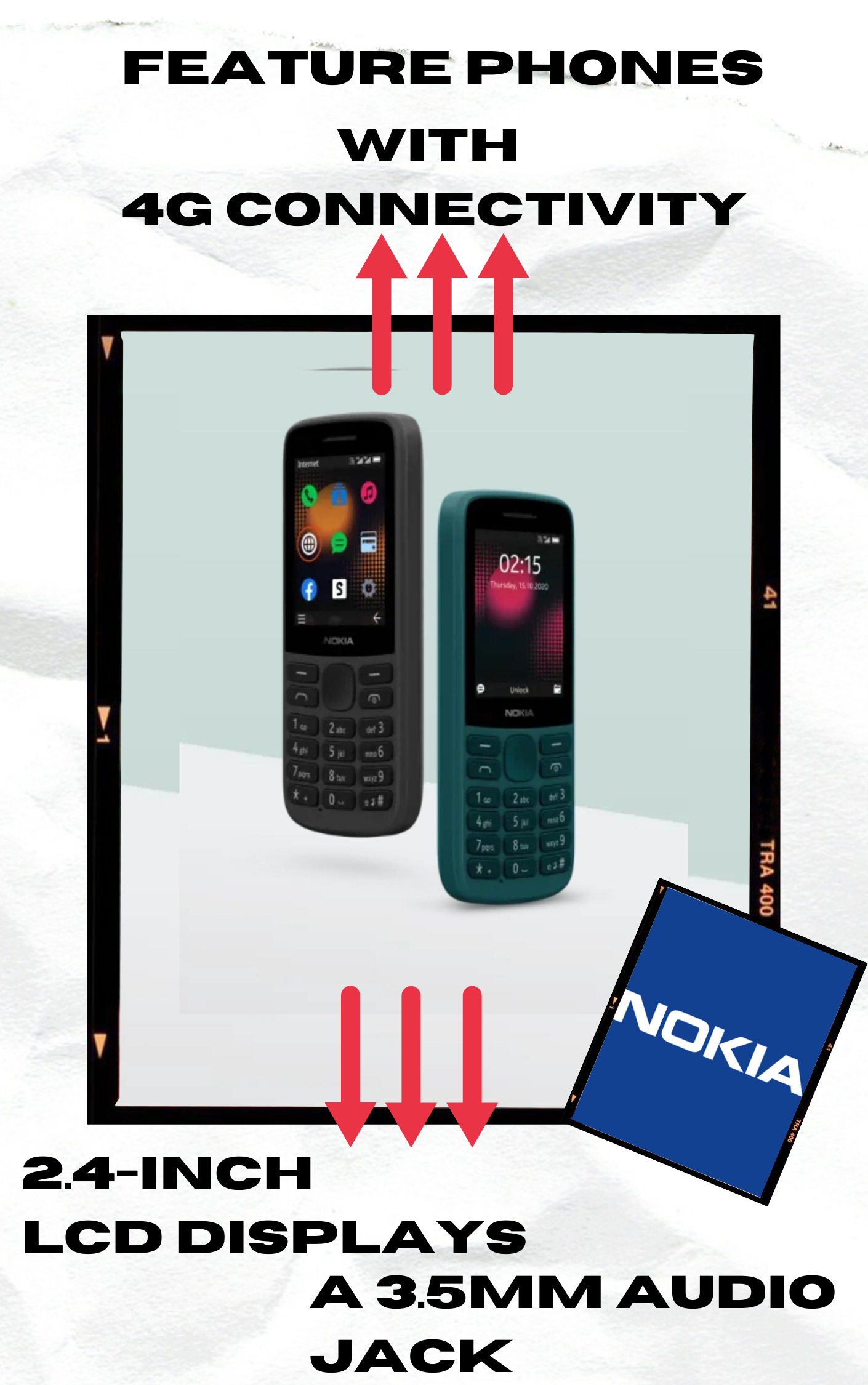 latest launches by nokia in india,Nokia 215 and Nokia 225