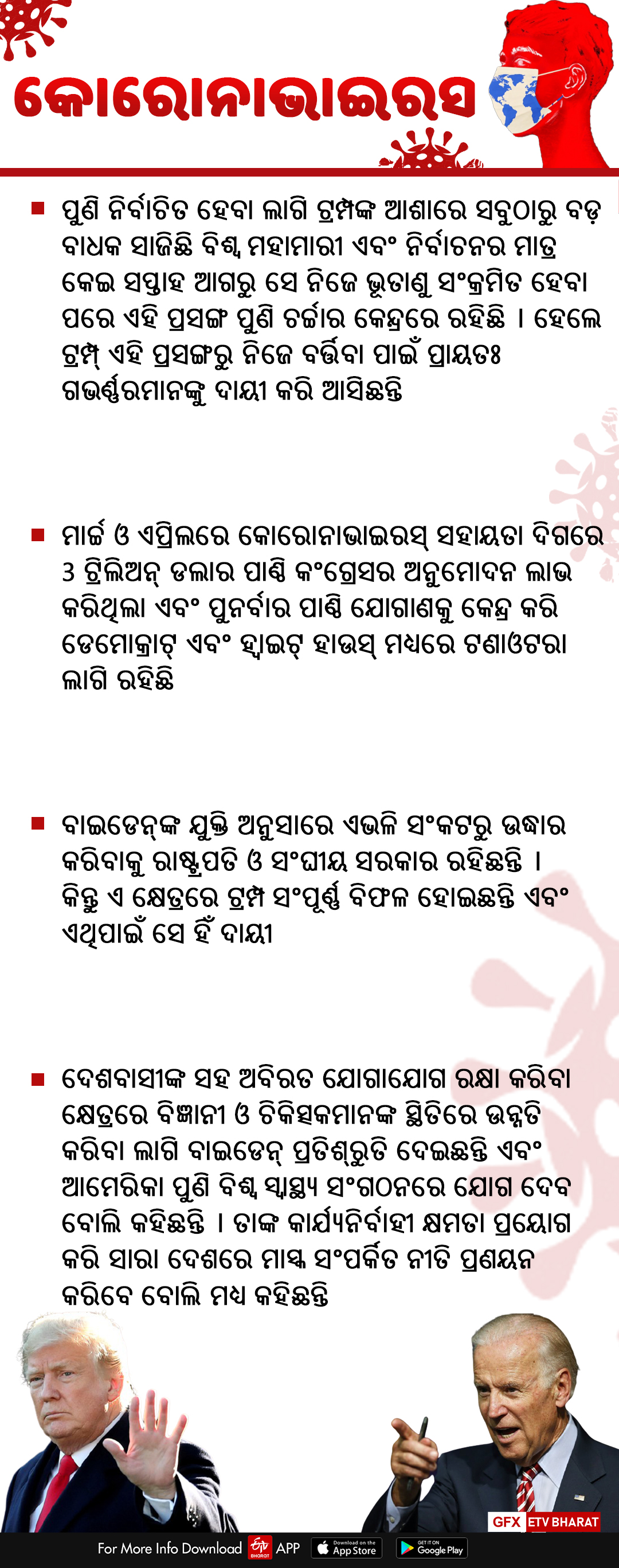 ଆମେରିକା ନିର୍ବାଚନ: ଟ୍ରମ୍ପ୍‌ ଓ ବାଇଡେନ୍‌ଙ୍କ ଦୃଷ୍ଟିକୋଣରୁ ବିଭିନ୍ନ ନିର୍ବାଚନୀ ପ୍ରସଙ୍ଗ