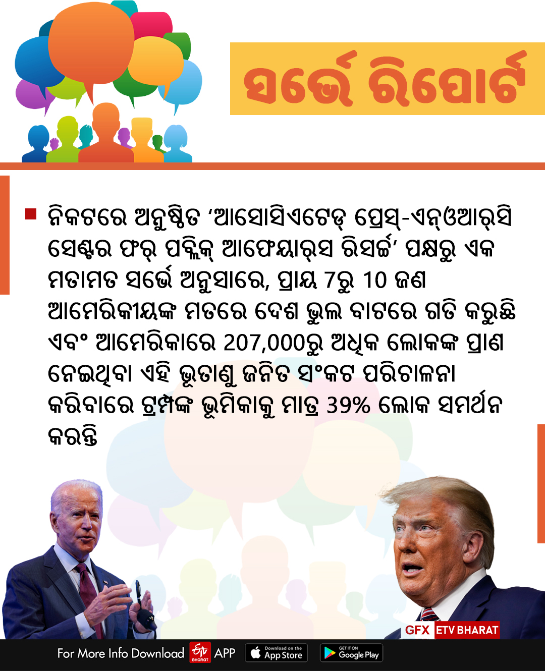 ଆମେରିକା ନିର୍ବାଚନ: ଟ୍ରମ୍ପ୍‌ ଓ ବାଇଡେନ୍‌ଙ୍କ ଦୃଷ୍ଟିକୋଣରୁ ବିଭିନ୍ନ ନିର୍ବାଚନୀ ପ୍ରସଙ୍ଗ