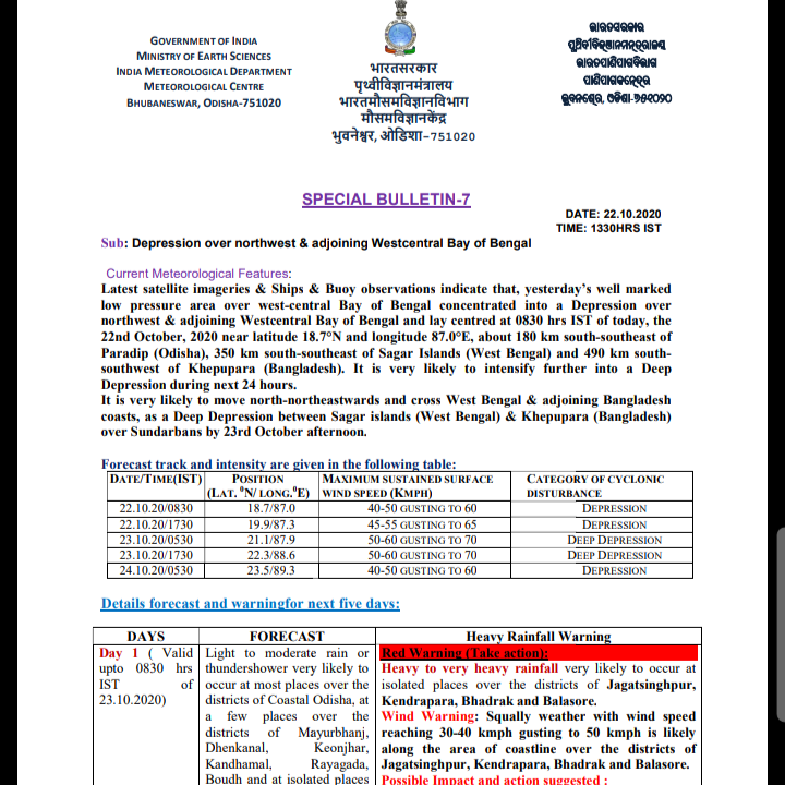 low pressure in odisha