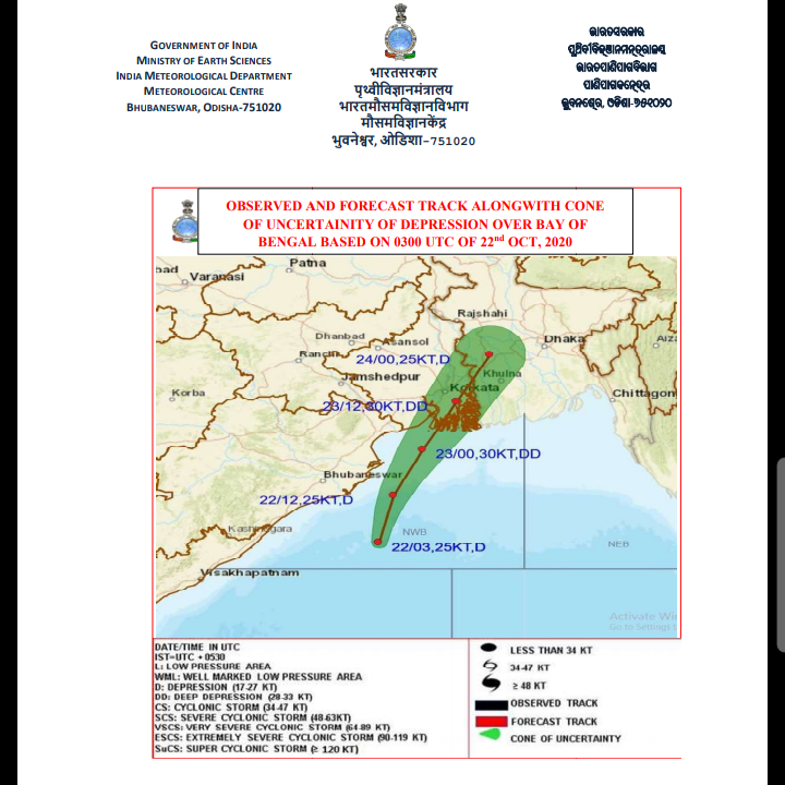 low pressure in odisha