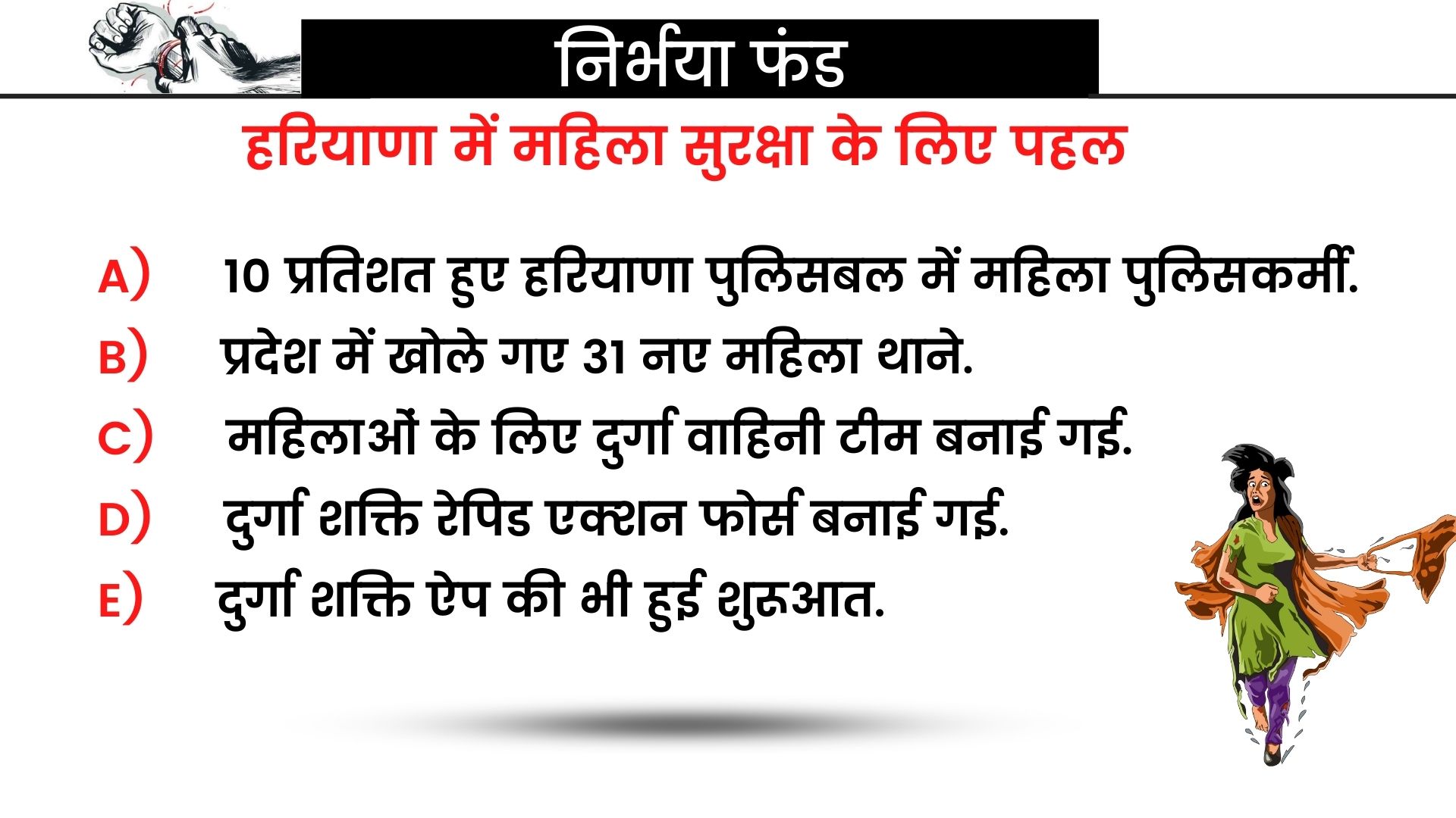 nirbhaya fund is proving to be ineffective in haryana