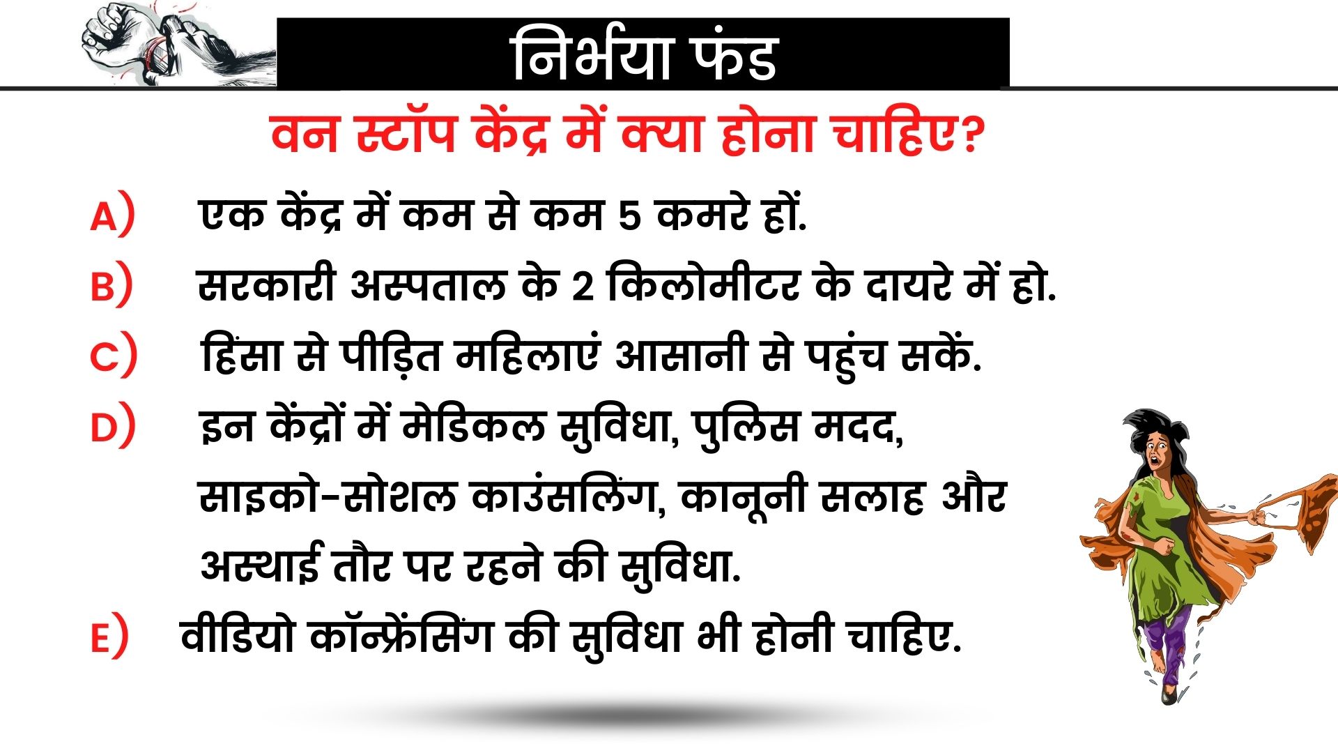 nirbhaya fund is proving to be ineffective in haryana