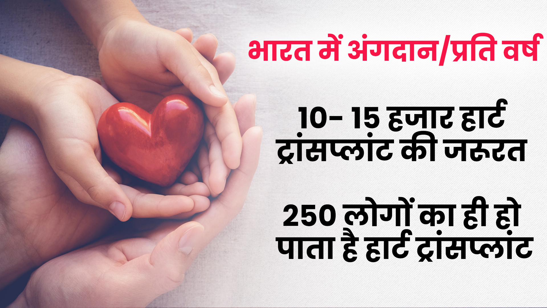 donate organs because huge gap between organ demand and supply