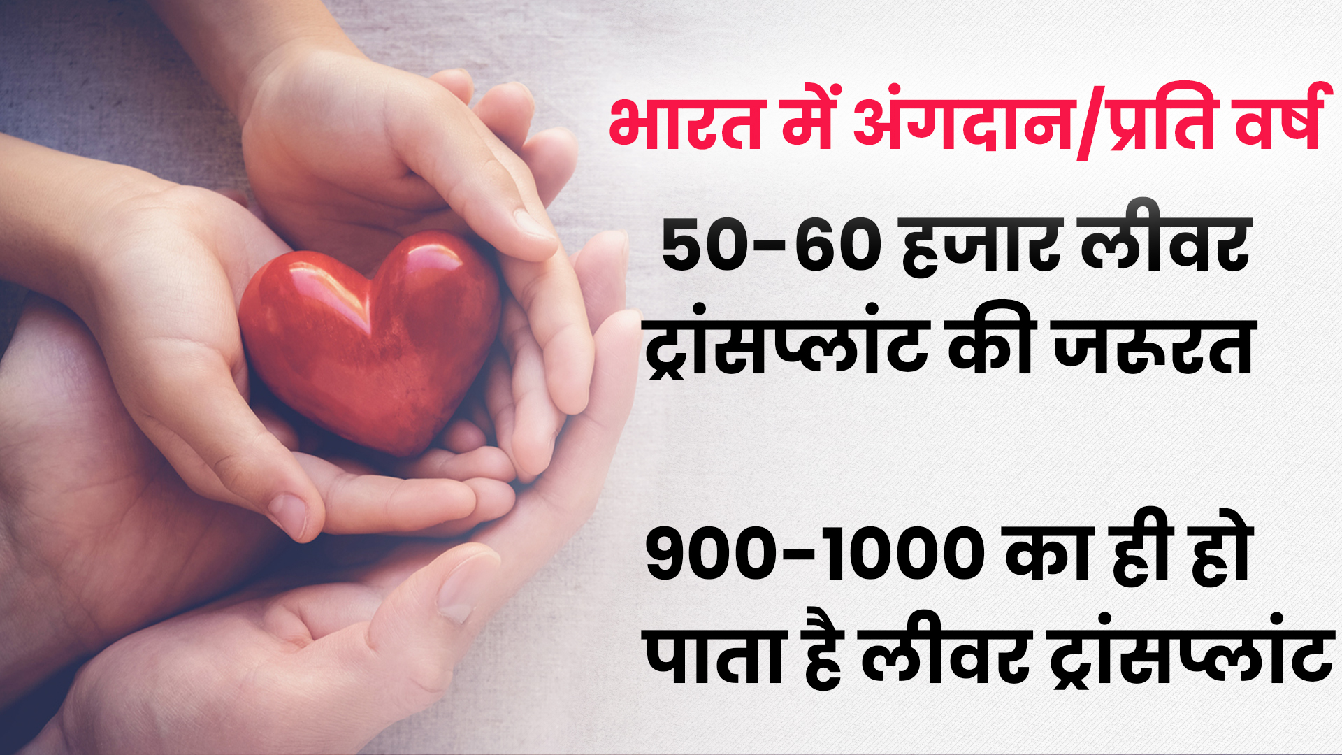 donate organs because huge gap between organ demand and supply