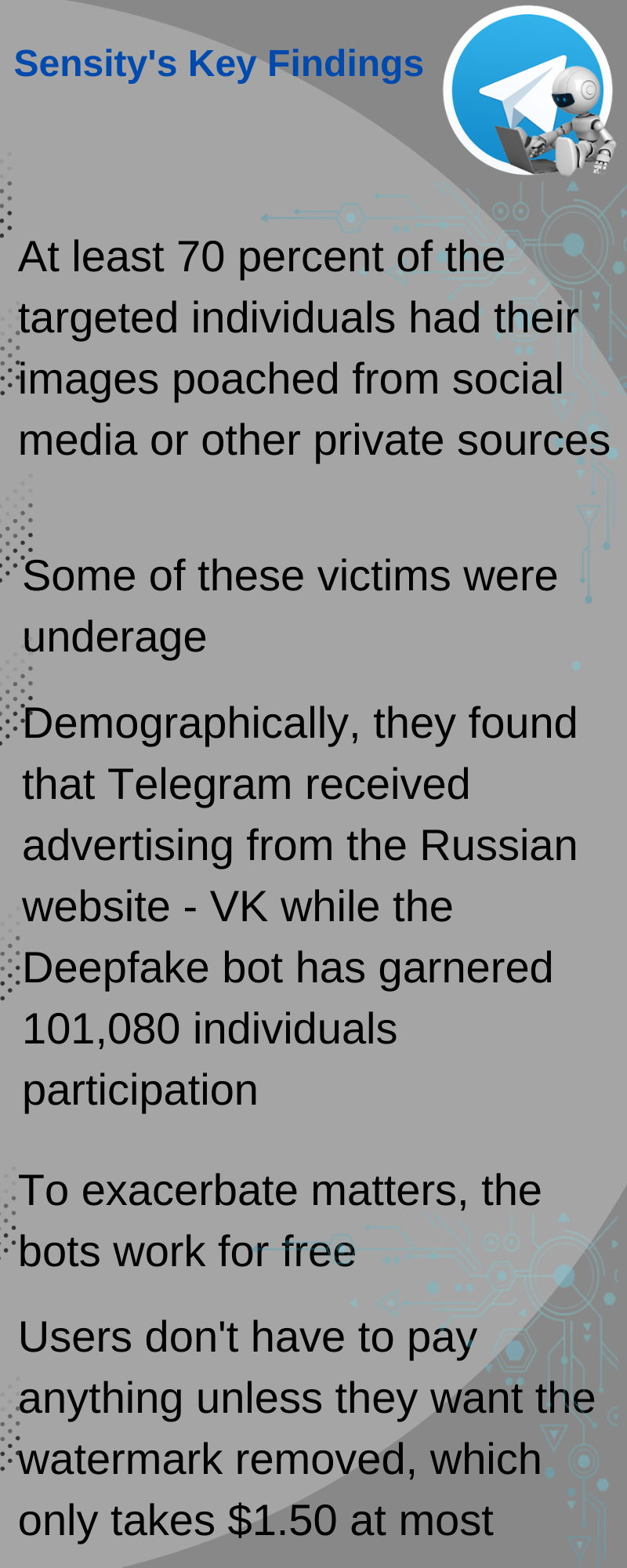 Bots on Telegram Create Pornographic Deepfake,Col. Inderjeet Singh, Cyber Security Expert, Director General, Cyber Security Association of India.