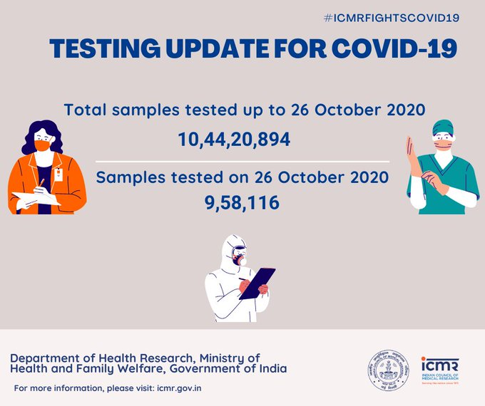 India reports 36,469 covid cases and 488 deaths from past 24 hours