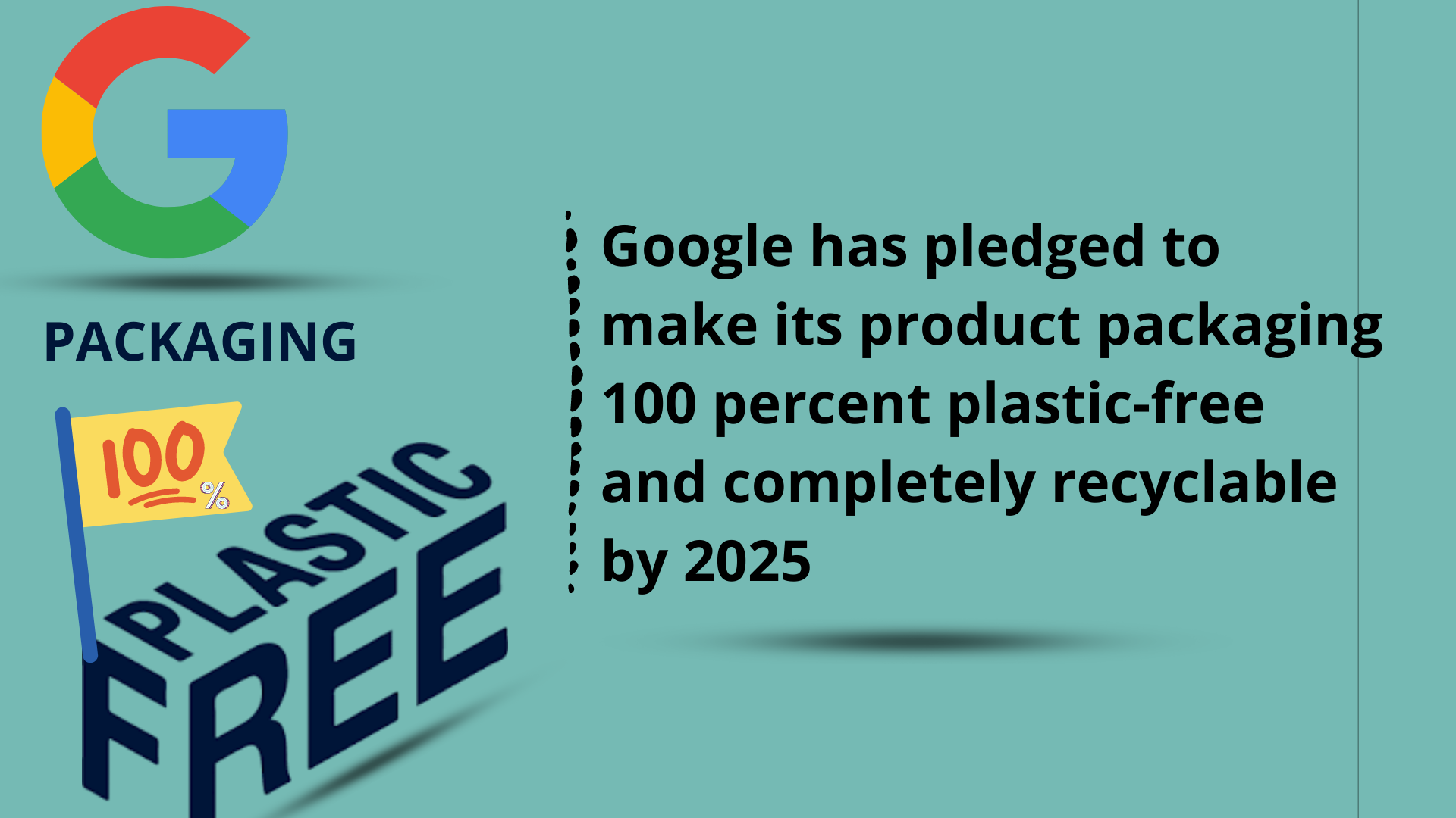 google plastic packaging 2025,google product packaging 100 percent plastic-free