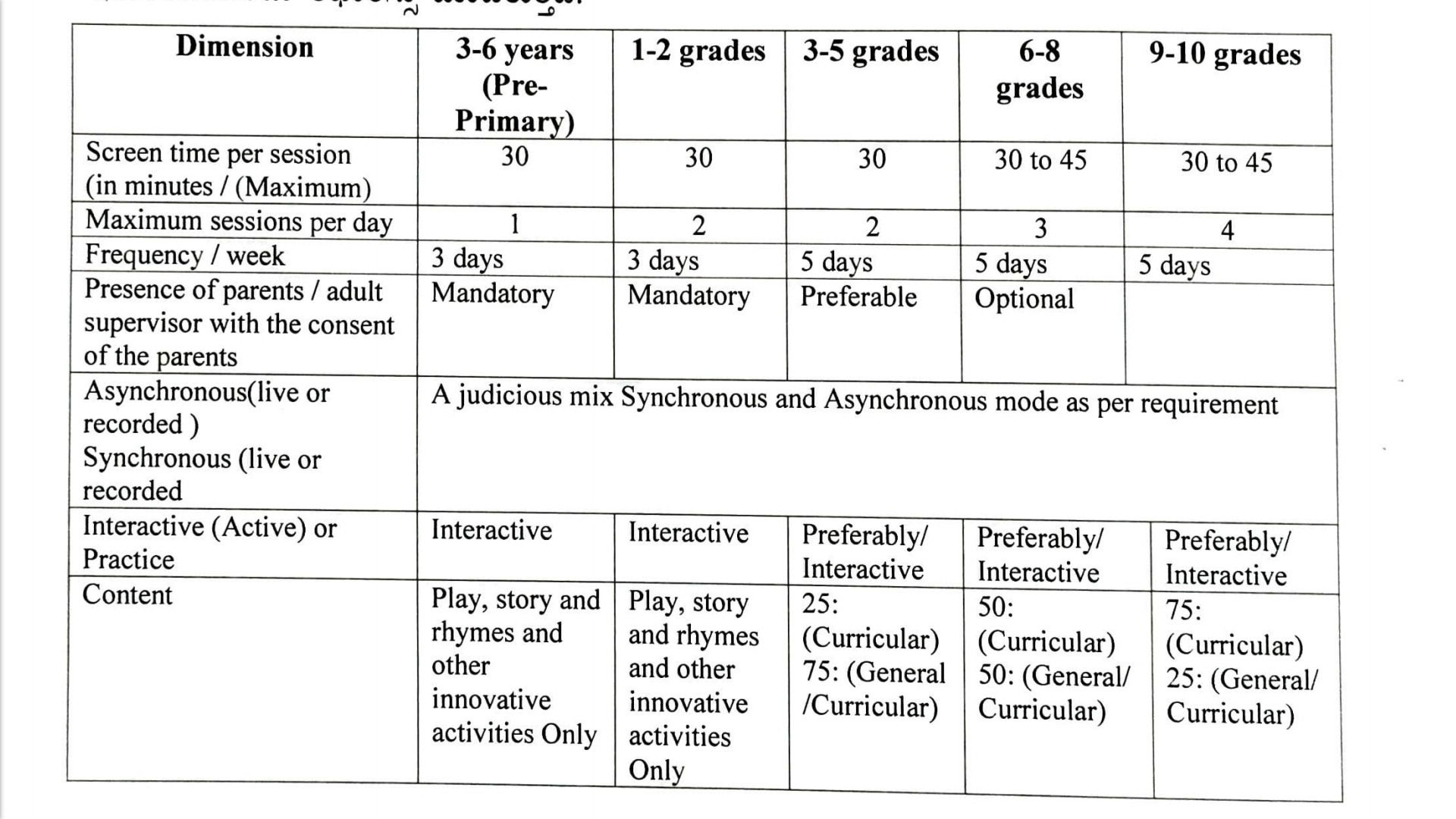 time table