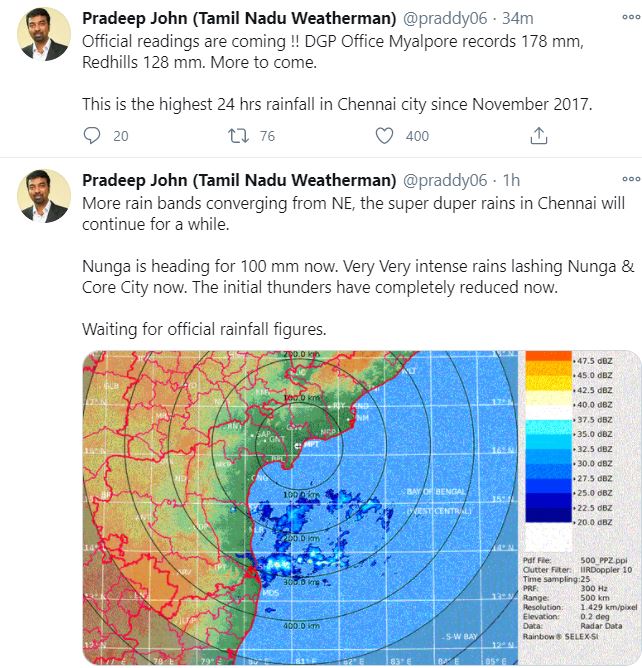 தமிழ்நாடு வெதர் மேன் பிரதீப் ஜான்