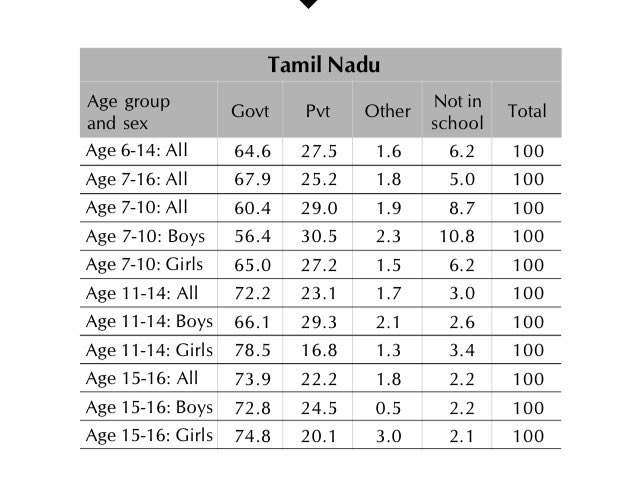 ரவிக்குமார் ட்விட்டரில் பகிர்ந்துள்ள ஏசர் அறிக்கை