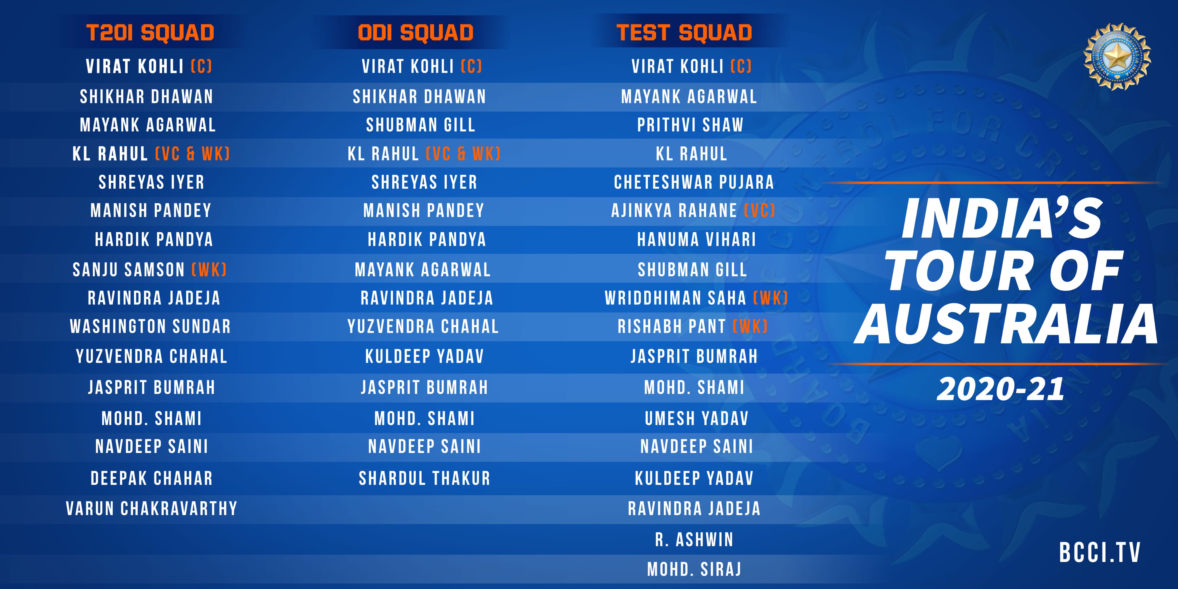 india selection for australia tour