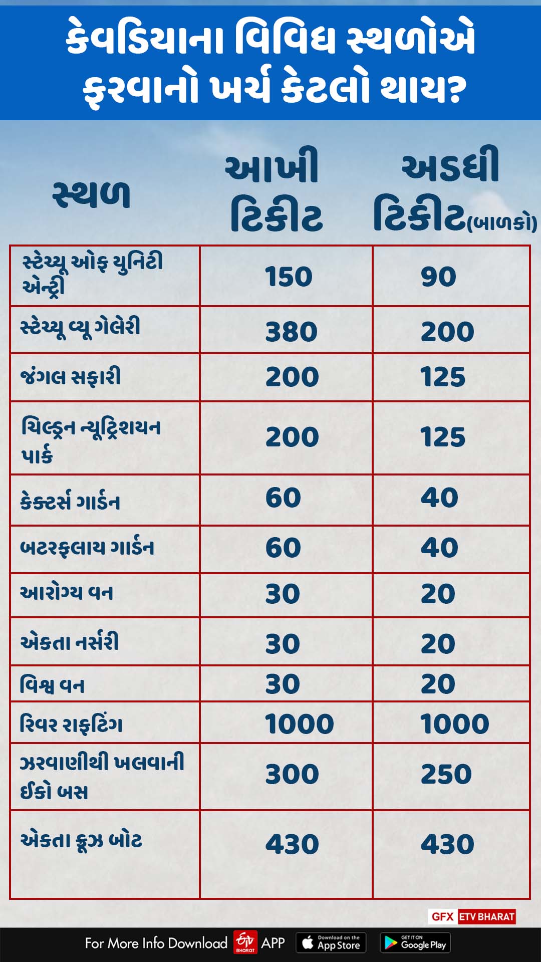 statue of unity