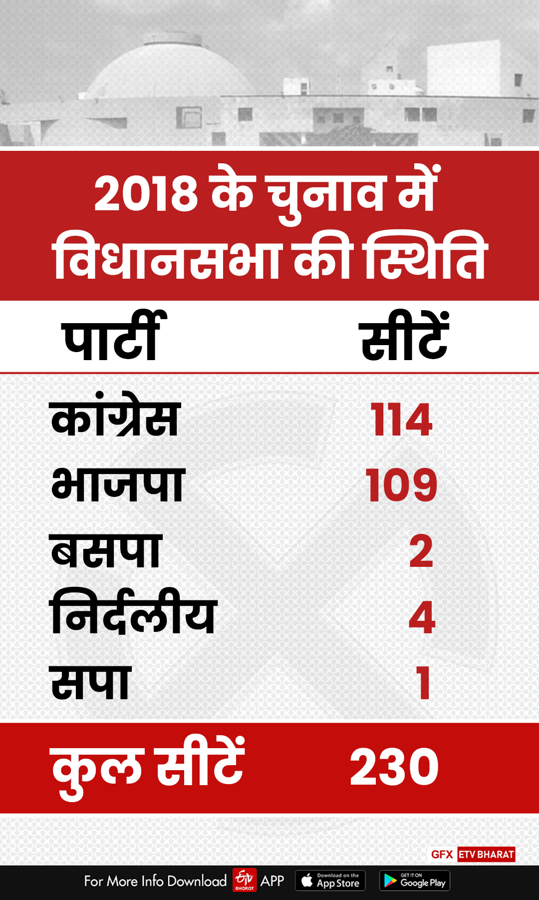 MP Assembly seats