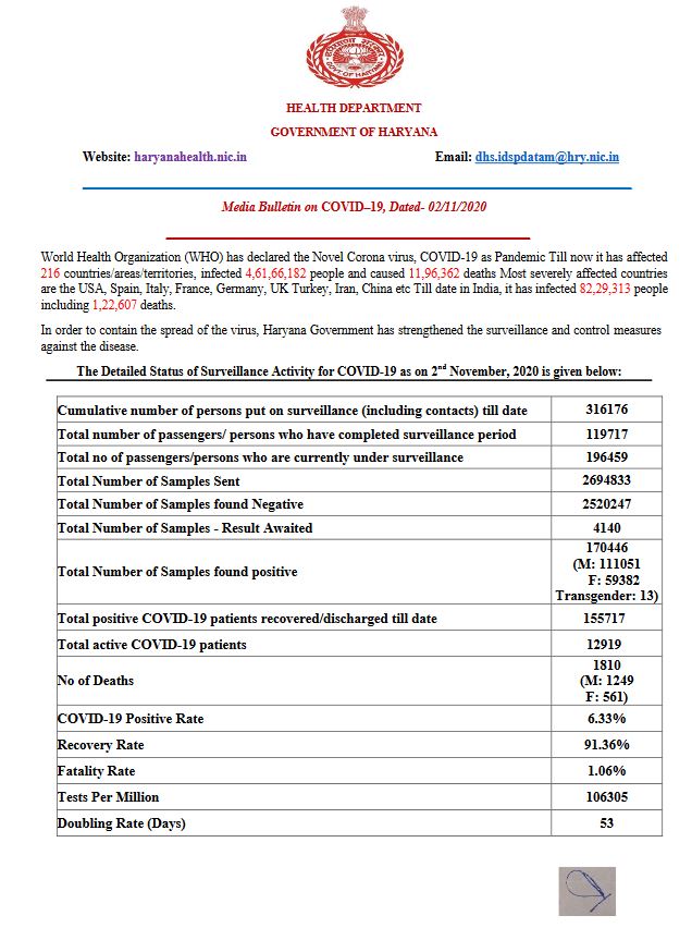 health bulletin latest update