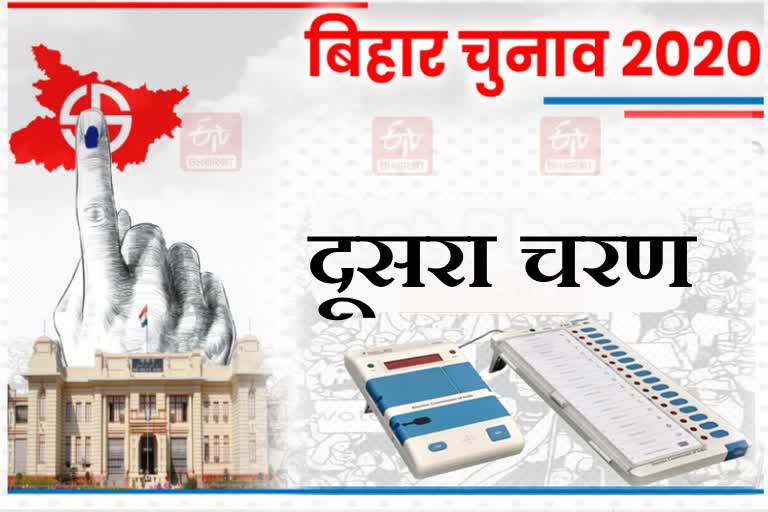 Assembly elections in Bihar