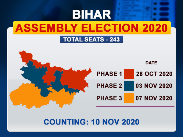 44.51 voter turnout till 3 pm in second phase of Bihar polls