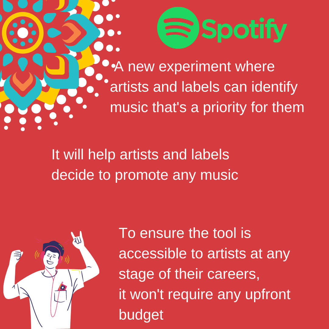 spotify for artists and labels,spotify new feature