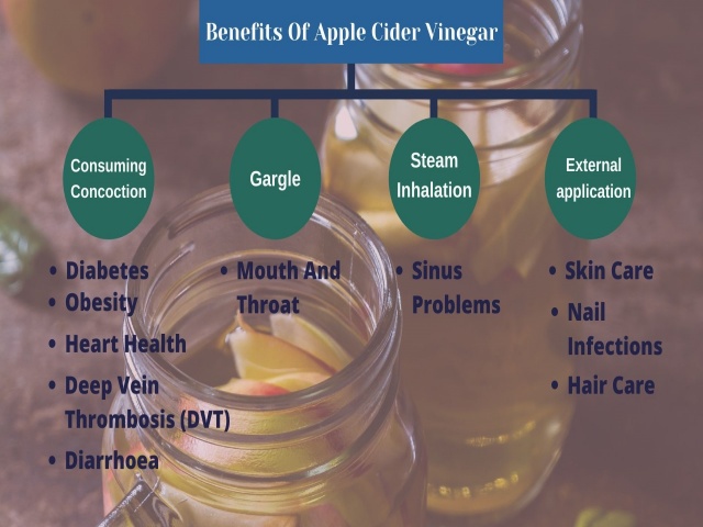 Apple cider vinegar, Apple vinegar benefits, Apple cider vinegar benefits for health