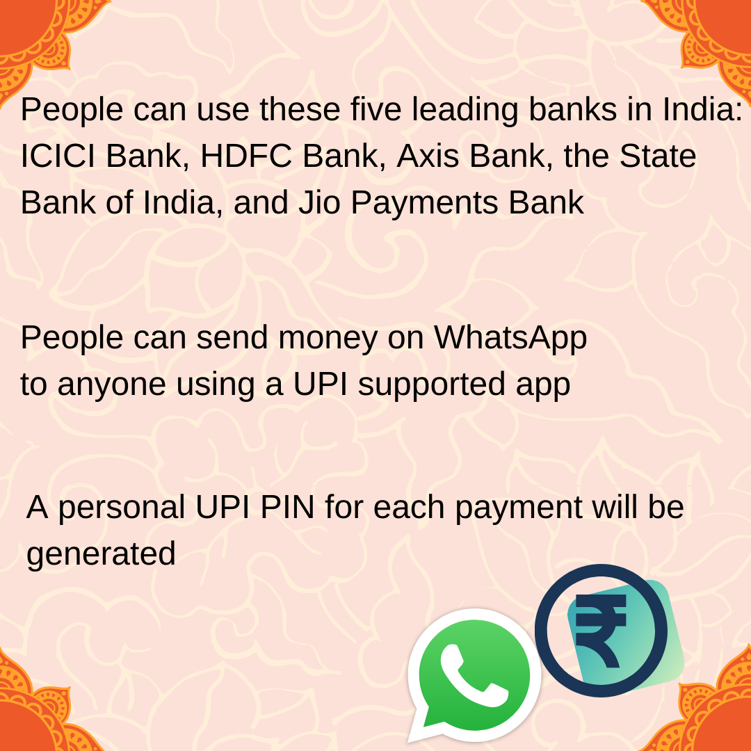Tech-APP-WhatsApp money payment