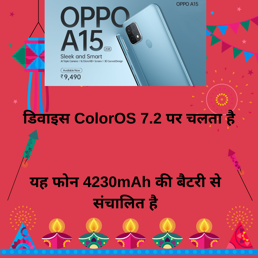 OPPO A15, Features of a new variant of OPPO A15