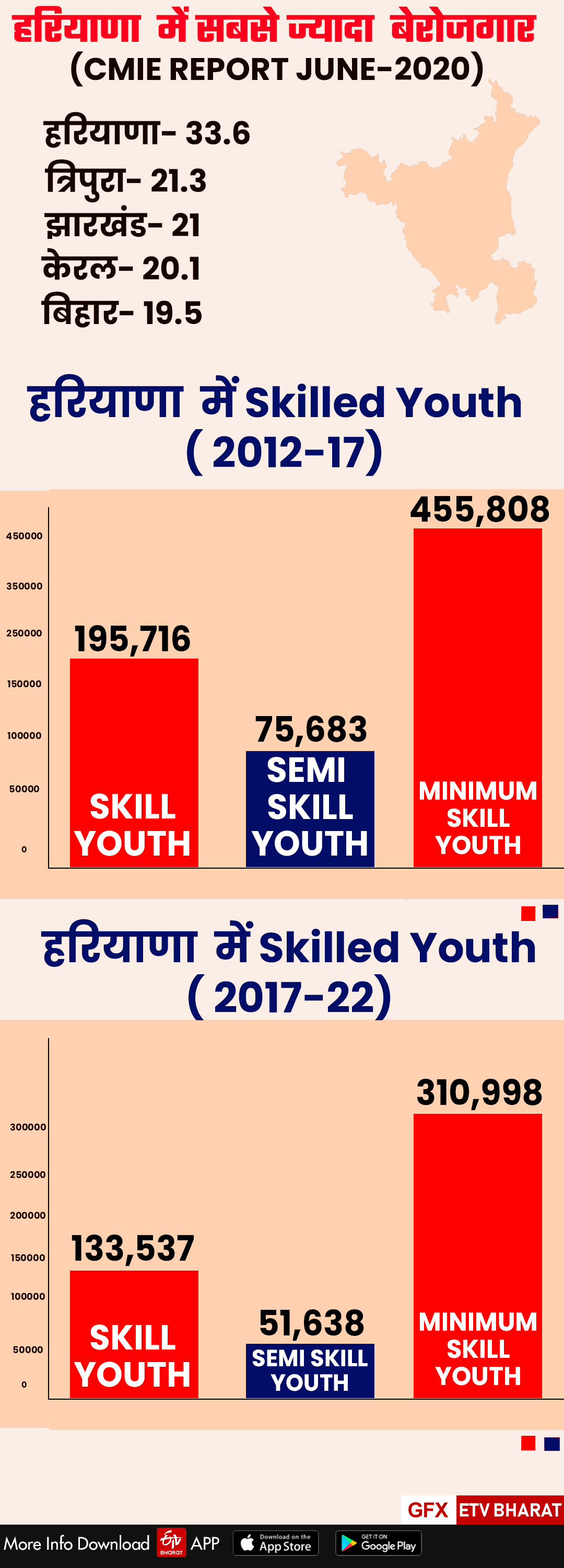 economists said 75% reservation decision in private jobs is wrong