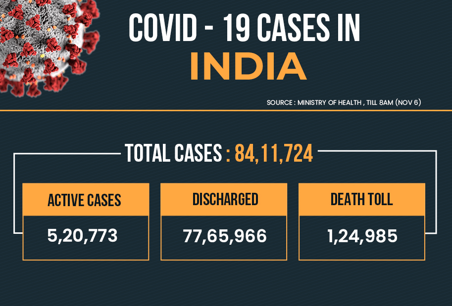 COVID-19 news from across the nation