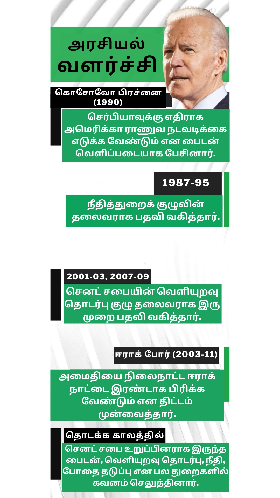 ஜோ பைடன்