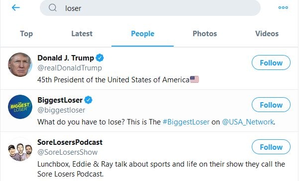 Trump becomes top search result for 'loser' on Twitter