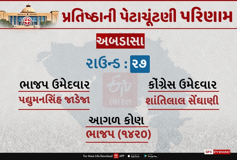 અબડાસા બેઠક