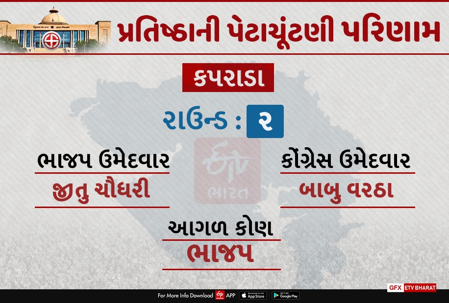 કપરાડા બેઠક