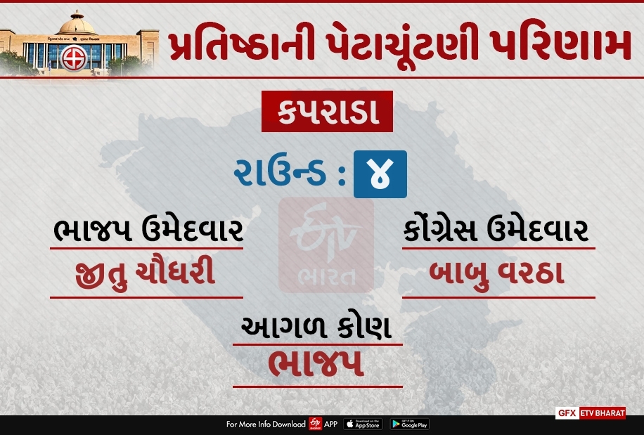 કપરાડા બેઠક