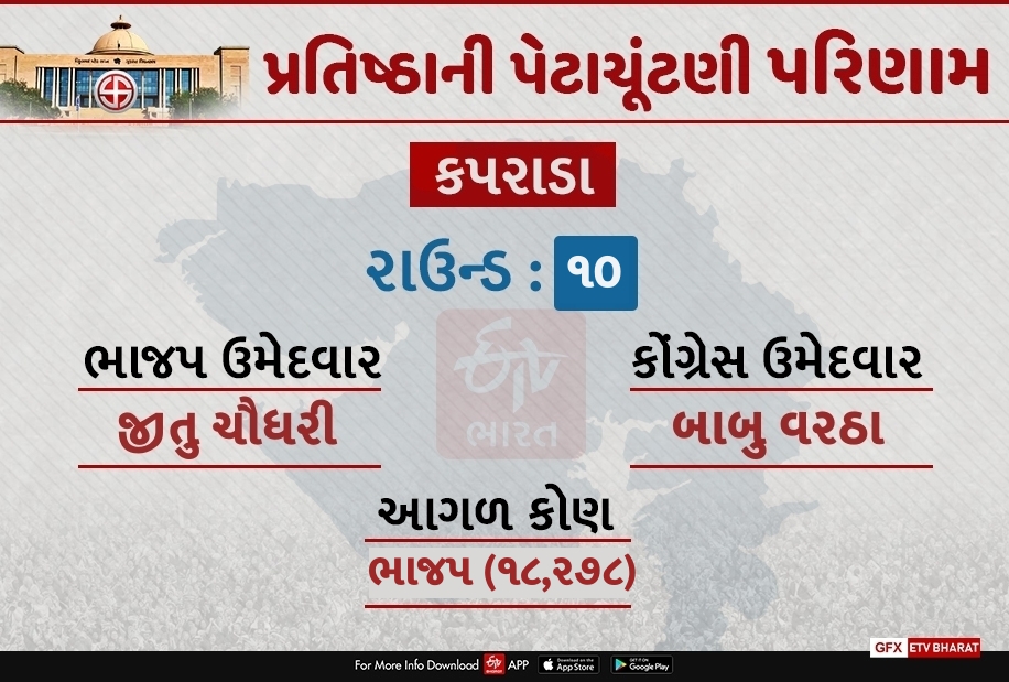 કપરાડા બેઠક