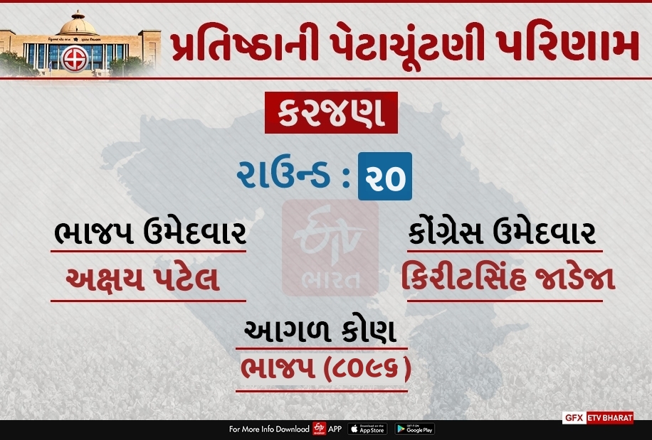 કરજણ બેઠક