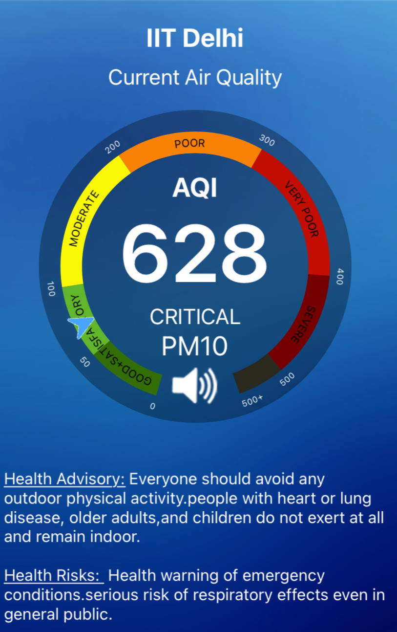 level of pollution increasing in delhi with AQI more than 600 in many areas