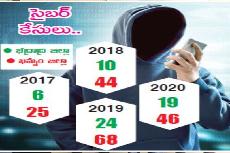 నమ్మితే నట్టేట మునిగినట్టే... ఆన్‌లైన్‌లో బహుమతులు, డిస్కౌంట్ల ఎర