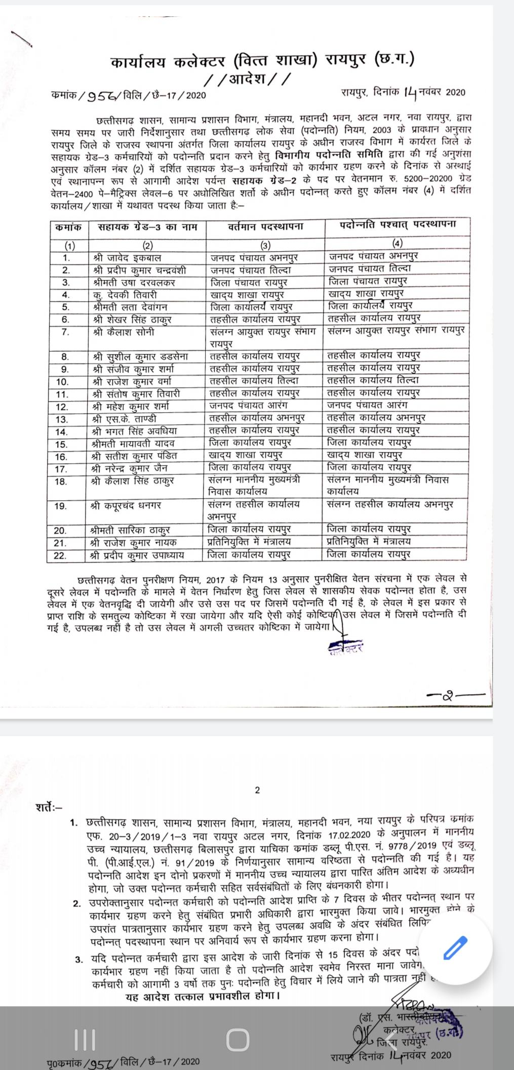 State Department employees of Raipur district got promotion