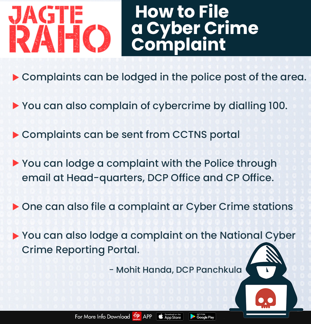 How to File a Cyber Crime Complaint