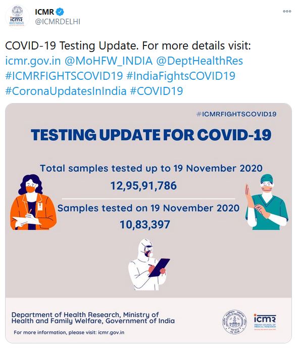 total-of- 12,95,91, 786 samples-tested-for-covid19-up-to-19th-november