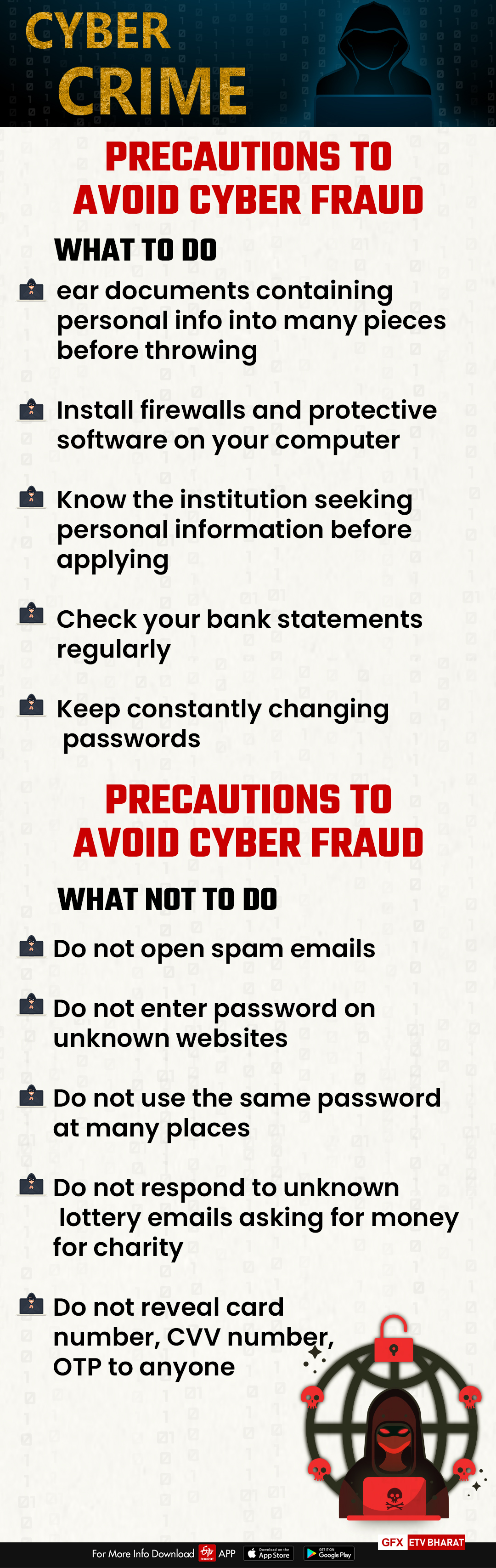 Cyber Crime: DOs and DON'Ts