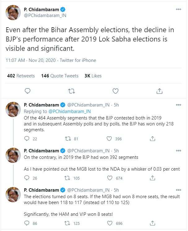 P Chidambaram's tweet