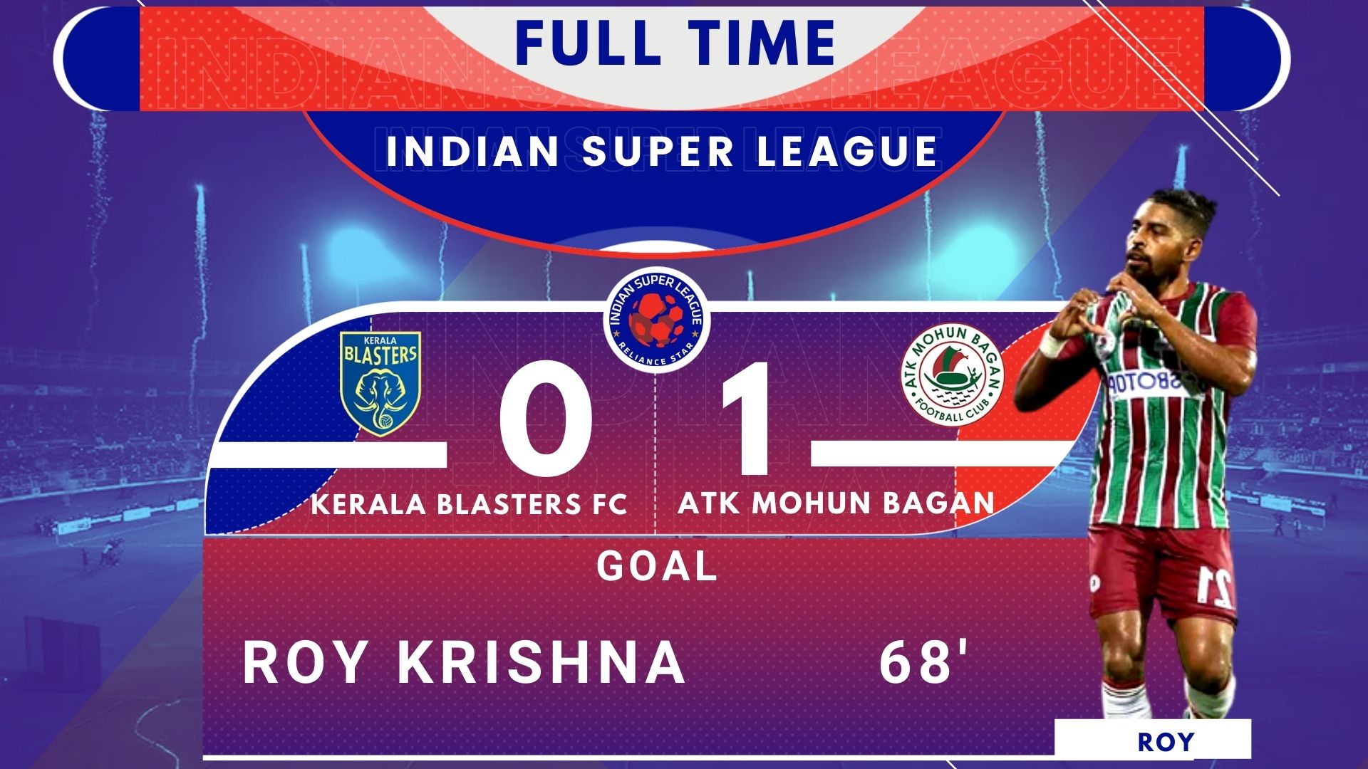 ATK Mohun Bagan  vs Kerala Blasters