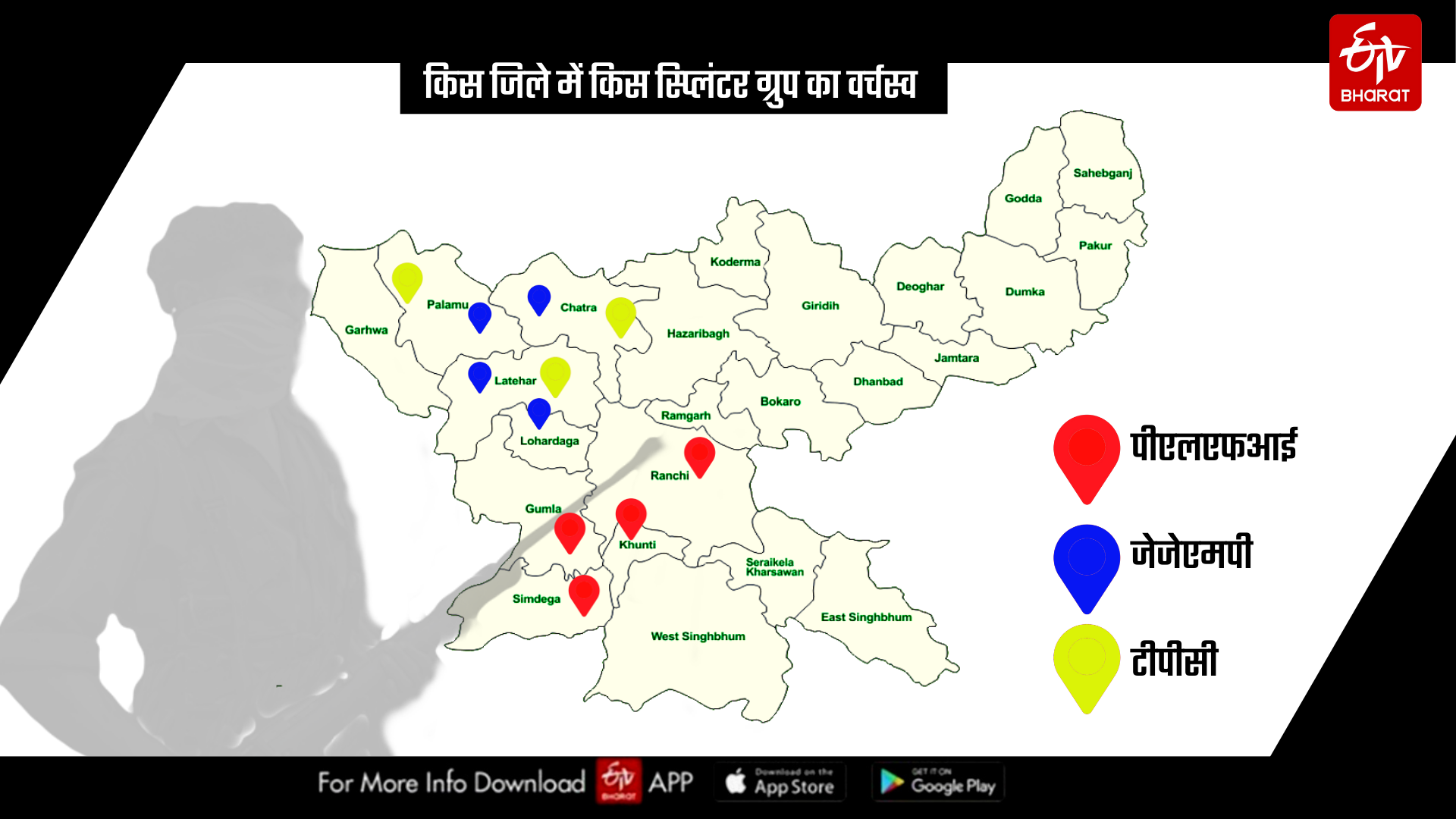 Splinter Group of Naxalites in Jharkhand