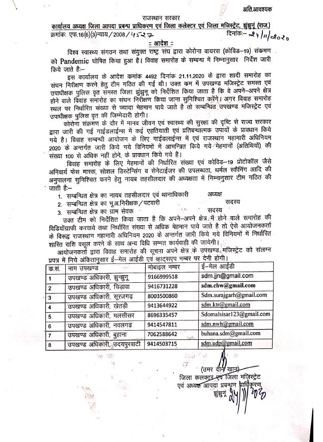 Jhunjhunu news, Permission for wedding ceremony, corona virus case